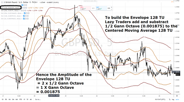 Click to Enlarge

Name: ACE GBPUSD  55 ENVELOPES 128 25 JUIN 2019.png
Size: 1.1 MB