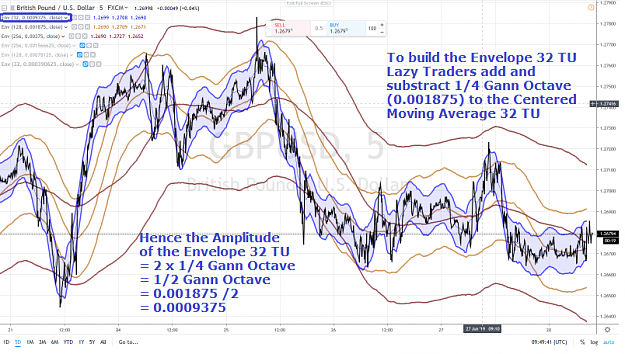 Click to Enlarge

Name: ACE GBPUSD  55 ENVELOPES 32 25 JUIN 2019.png
Size: 1.1 MB