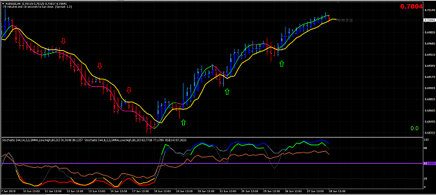 Click to Enlarge

Name: 6 Continuation Trades.PNG
Size: 86 KB