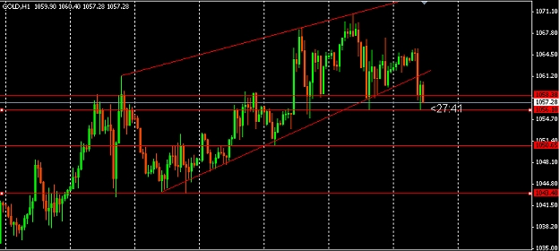 Click to Enlarge

Name: gold.jpg
Size: 156 KB