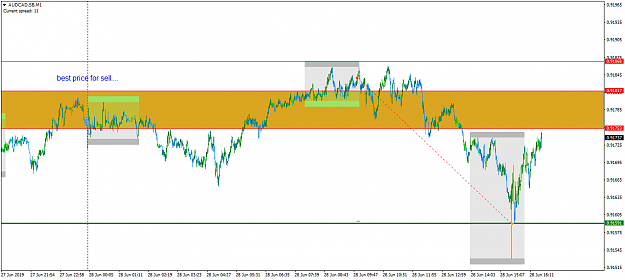 Click to Enlarge

Name: AUDCAD.SBM1.png
Size: 41 KB