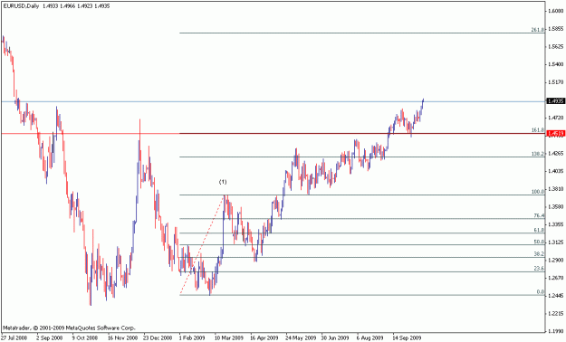 Click to Enlarge

Name: euro.gif
Size: 14 KB