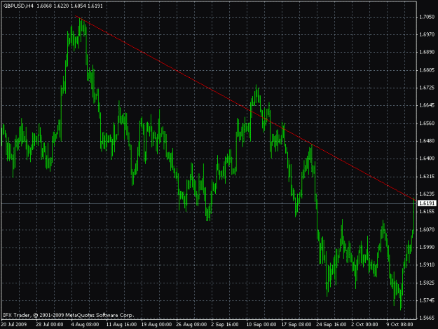 Click to Enlarge

Name: chart.gif
Size: 21 KB