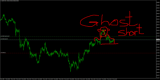 Click to Enlarge

Name: USDJPYM15.png
Size: 58 KB