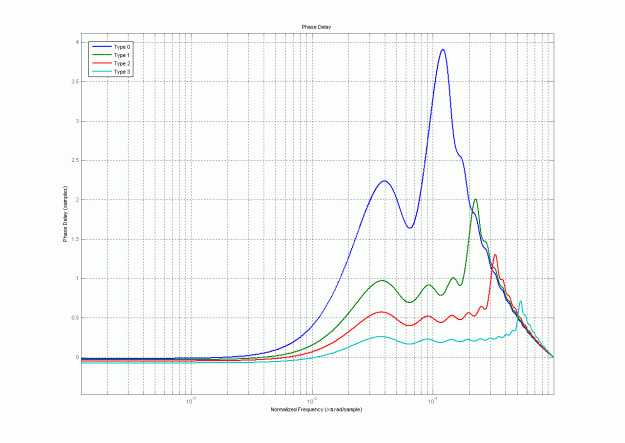 Click to Enlarge

Name: cb_lag.gif
Size: 29 KB
