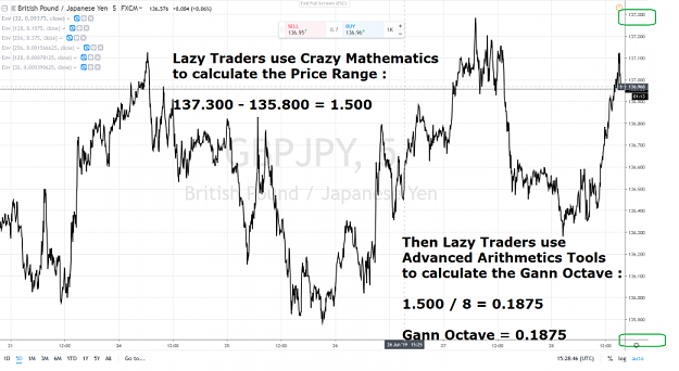 Click to Enlarge

Name: ACE GBPJPY 5 mn NAKED CHART CALULATING THE PRICE RANGE.png
Size: 1.1 MB