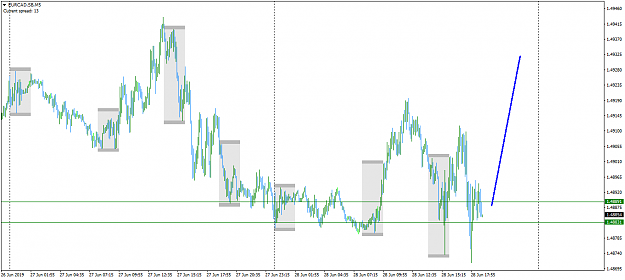 Click to Enlarge

Name: EURCAD.SBM5.png
Size: 45 KB