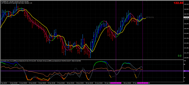 Click to Enlarge

Name: EJ 4 Hr Chart.PNG
Size: 102 KB