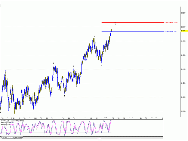 Click to Enlarge

Name: Eurusd-7-23.gif
Size: 26 KB