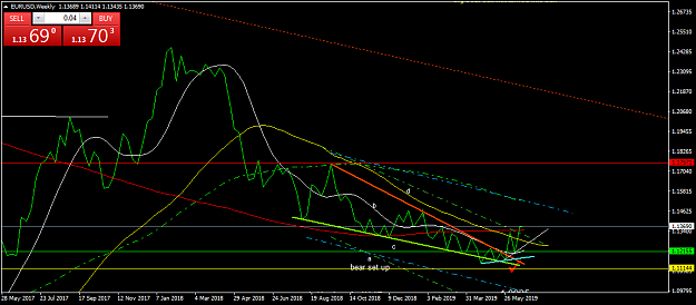 Click to Enlarge

Name: EURUSDWeekly2.png
Size: 43 KB