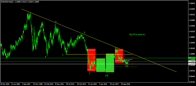Click to Enlarge

Name: EURUSDWeekly.png
Size: 37 KB