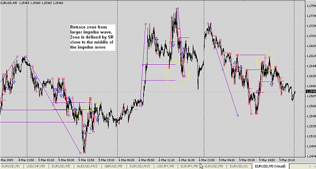 Click to Enlarge

Name: Large Impulse retrace.png
Size: 27 KB