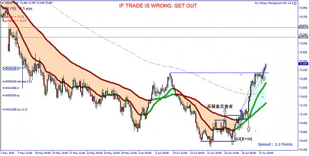 Click to Enlarge

Name: NZDJPY H4 - 20190629.png
Size: 45 KB