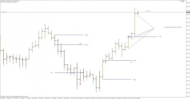 Click to Enlarge

Name: 15 octobre gbpusd 4h.jpg
Size: 33 KB