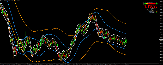Click to Enlarge

Name: EURUSDDaily.png
Size: 118 KB