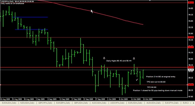 Click to Enlarge

Name: USDJPY Oct. 15 20.38.jpg
Size: 82 KB