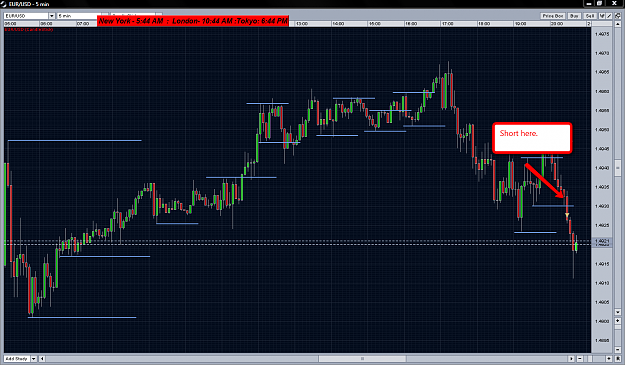 Click to Enlarge

Name: eurusd.png
Size: 99 KB