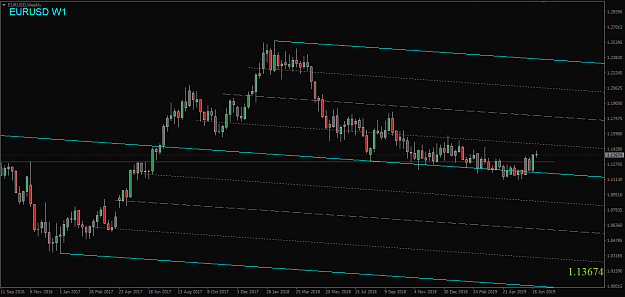 Click to Enlarge

Name: EURUSD,Weekly.png
Size: 34 KB