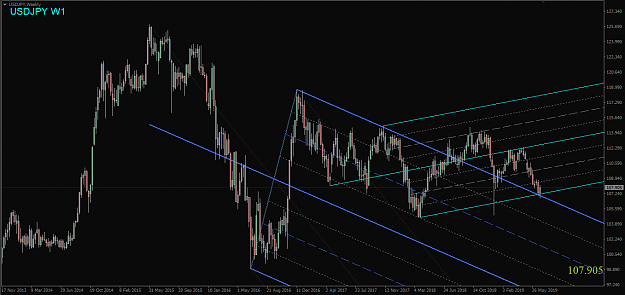 Click to Enlarge

Name: USDJPY,Weekly.png
Size: 53 KB