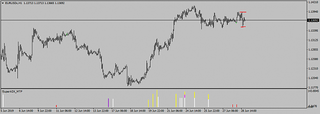 Click to Enlarge

Name: EURUSDcH1.png
Size: 18 KB