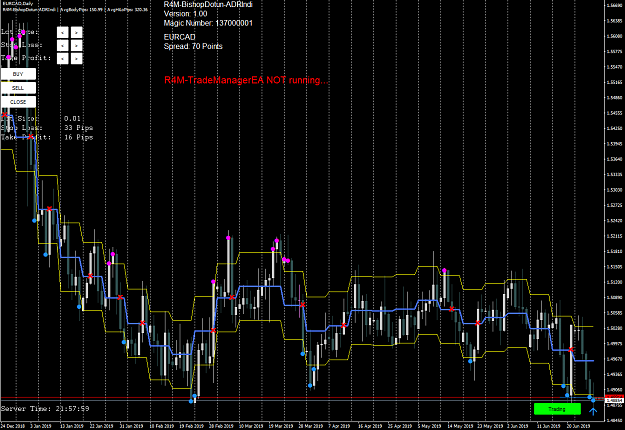 Click to Enlarge

Name: R4M-BishopDotun-ADRIndi-TradeManagerEA-not-running.png
Size: 46 KB