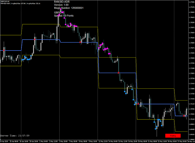 Click to Enlarge

Name: GBPCAD-ExitSignal.png
Size: 28 KB