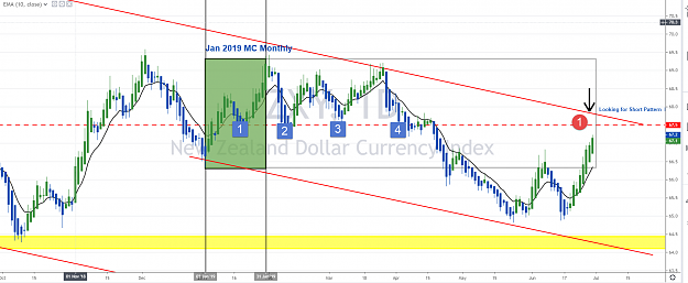 Click to Enlarge

Name: ZXY Daily.png
Size: 142 KB
