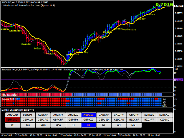 Click to Enlarge

Name: audusd-h4-gain-capital-group.png
Size: 40 KB