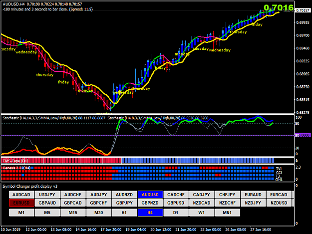 Click to Enlarge

Name: audusd-h4-gain-capital-group.png
Size: 40 KB