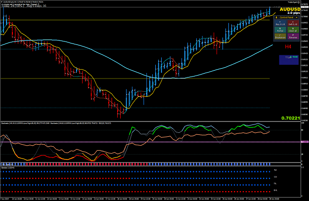 Click to Enlarge

Name: AUDUSD.proH4.png
Size: 90 KB