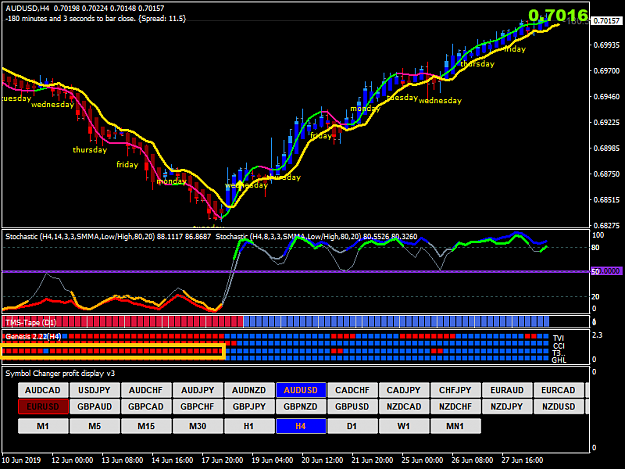 Click to Enlarge

Name: audusd-h4-gain-capital-group.png
Size: 41 KB