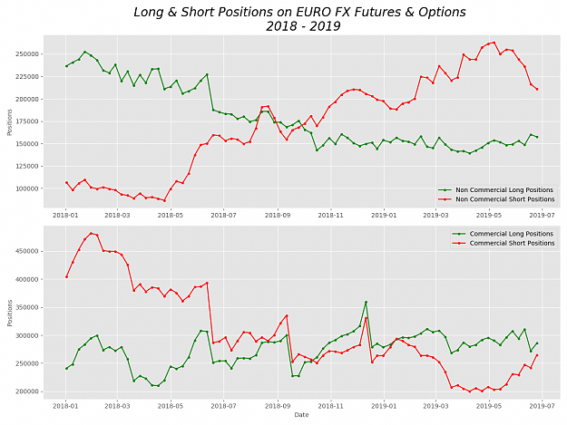 Click to Enlarge

Name: Long - Short Positions.png
Size: 165 KB