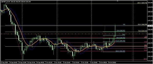 Click to Enlarge

Name: 2009-10-15_062051crazy300pips.jpeg
Size: 114 KB