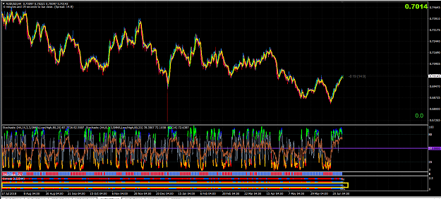 Click to Enlarge

Name: T3 Indi.PNG
Size: 106 KB