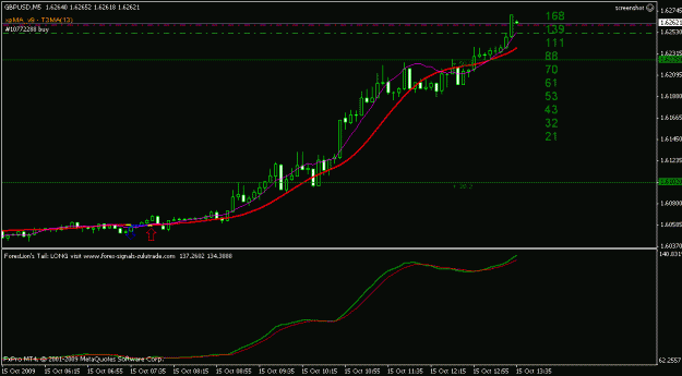 Click to Enlarge

Name: chart.gif
Size: 13 KB