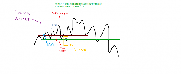 Click to Enlarge

Name: Dif4.png
Size: 15 KB