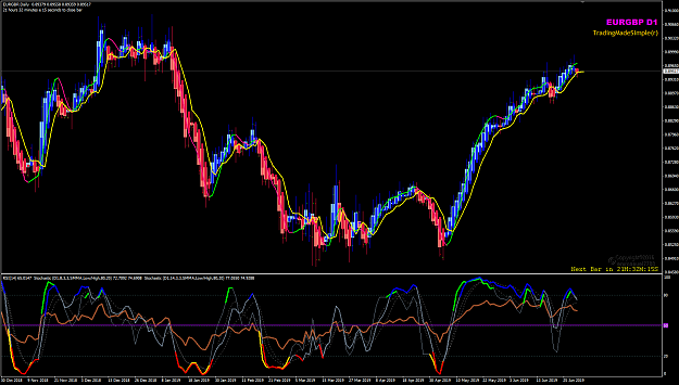 Click to Enlarge

Name: EURGBP Jul 01 buy continuation 01-07-2019 07-26-24.png
Size: 63 KB
