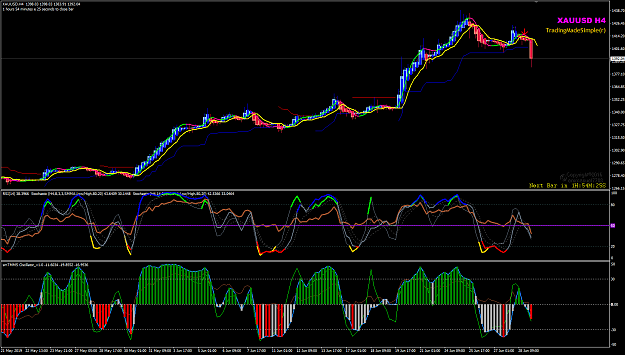 Click to Enlarge

Name: XAUUSD Jul 01 01-07-2019 08-04-16.png
Size: 66 KB