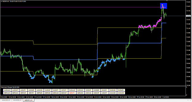 Click to Enlarge

Name: Missed Trade.png
Size: 617 KB