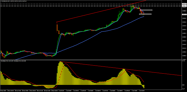 Click to Enlarge

Name: DE30EUR-2M5.png
Size: 46 KB