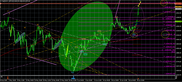 Click to Enlarge

Name: Ger30 (h4).png
Size: 81 KB