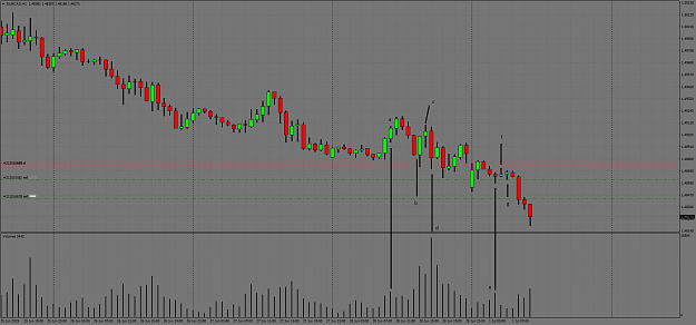 Click to Enlarge

Name: EURCADH1.png
Size: 379 KB