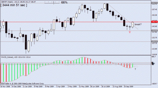 Click to Enlarge

Name: gbp jpy  15oct no2.gif
Size: 19 KB