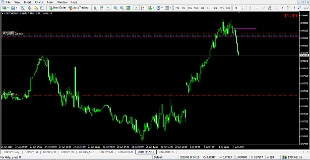 Click to Enlarge

Name: USDCHF.png
Size: 55 KB