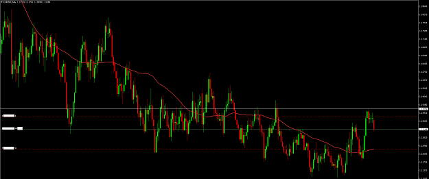 Click to Enlarge

Name: EURUSDDaily.png
Size: 68 KB