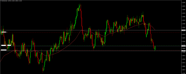 Click to Enlarge

Name: USDCADDaily.png
Size: 59 KB