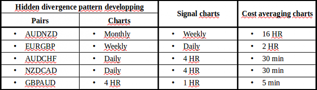 Click to Enlarge

Name: Tableau.png
Size: 22 KB