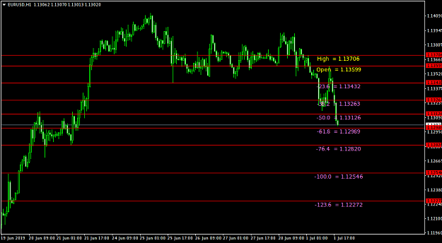 Click to Enlarge

Name: EURUSDH1.png
Size: 31 KB
