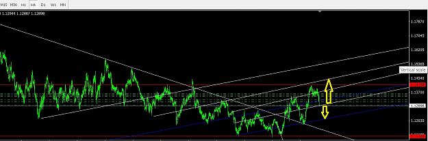 Click to Enlarge

Name: trend.jpg
Size: 174 KB