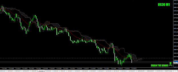 Click to Enlarge

Name: US30endofUKsessionFor+10.2july1st19.png
Size: 44 KB